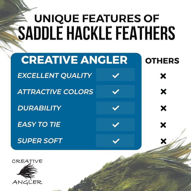 Creative Angler Saddle Hackle Fly Tying Materials - Natural Feathers for Wet Flies, Rooster Feathers, Hair Feathers for Crafts, Fly Tying Kit - Small Feathers Combo Pack of Steelhead Colored Feathers - Image 5